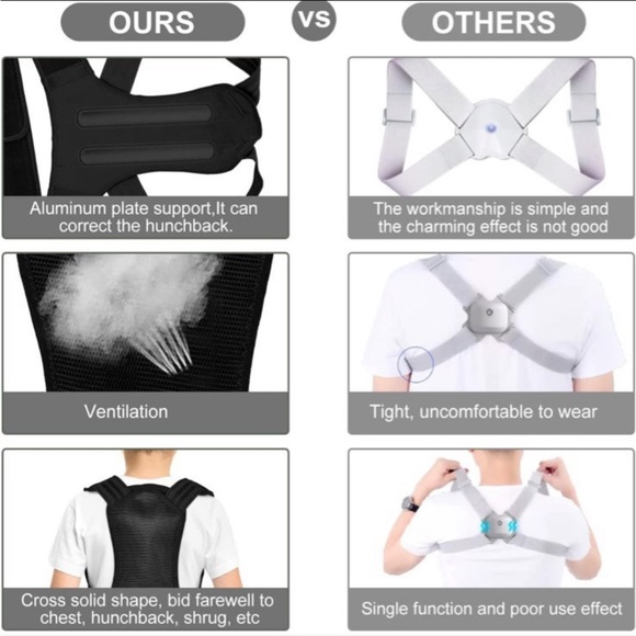 Posture Corrector for Kids and Teens - Adjustable and Breathable Back Posture St - Picture 6 of 11